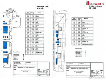 Zámek Nedražice, Nedražice_golf Alfrédov, 1000 m2 - 5