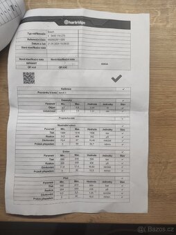 Vstřikovače Bosch pro motor D4CB 125 kW Kia Sorento - 5