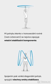 cvičební pomůcka MARRKO CORE - 5