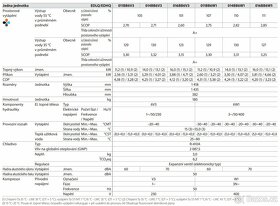 Tepelné čerpadlo DAIKIN Altherma mono 14 kW + nový kompresor - 5