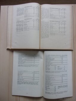 A. Houžvička - NORMY TEPLÝCH JÍDEL r. 1968 + dvě další - 5