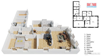 Prodej rodinného domu, 334 m², Rychnov u Nových Hradů - 5
