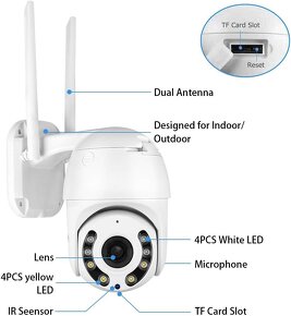Bezpečnostní Wifi kamera Aottom s 4x optickým zoomem - 5