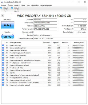 Pevné disky 1TB, 2Tb, 3TB, 4TB - 5