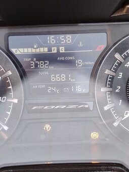 Honda forza - 5