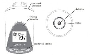 Digitální termostatické ventily SALUS PH60 (8 ks) - 5