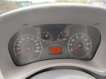 Fiat Panda, 1, 2 - 5