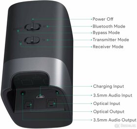 AUKEY, Bluetooth audio transceiver - 5