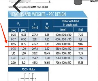 Prodám ponorné čerpadlo Franklin Electric Typ 234 562  3016 - 5