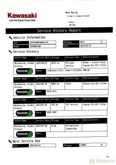 Kawasaki Z900 SE 2023 - 5