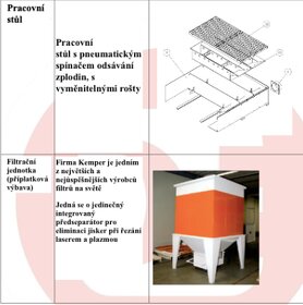 Plazmový řezací stroj DNR1530 - 5