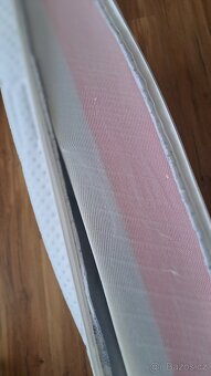 Matrace Řešeto Blue Medic junior 90x200 - 5