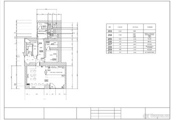 Přenechání bubble tea Chao Teavolution – Brno - 5