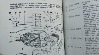 Seznam náhradních dílu na ŠKODA 110R, 110 R erko. HRUBÝ - 5