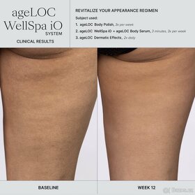 AKCE NuSkin - Well Spa iO sada - 5