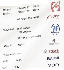 ZÁRUKA 6x4 sklápěč 34.8t komunál BMC-TGR+lze sypač&radlice - 5