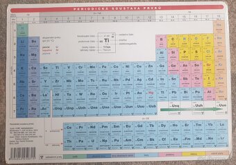 Učebnice - mix (viz popis) - 5