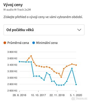 M-Audio M-Track 2x2M - 5