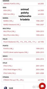 Snimac polohy vacky Afa, Fiat, Opel, Lancia, Saab - 5