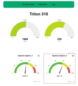Měnič nebo komplet pro ohřev bojleru fotovoltaika Triton 310 - 5