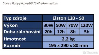 Záložní zdroj ELSTON 120W S0 bez termostatu s baterií - 5
