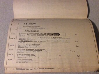 Servisní katalog Fiat 126p - 5