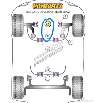 Stronflex vložka silentbloku - 5