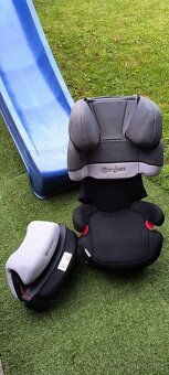 Cybex - 5