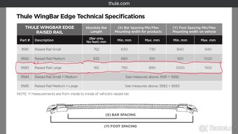 Příčníky Thule Wingbar Edge 9583 - 5