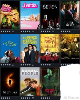 Netflix Premium Ultra 4k+HDR členství 3/6/12 měsíců - 5