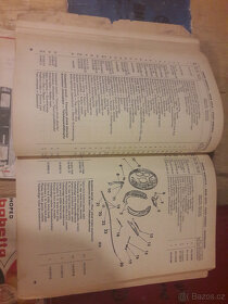 Knihy příručky - 5