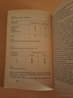 Sociologie bydlení, Jiří Musil, 1. vydání, 1971 - 5