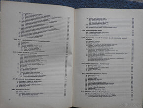 Rádce televizního opraváře Milan Černý 1964 - 5