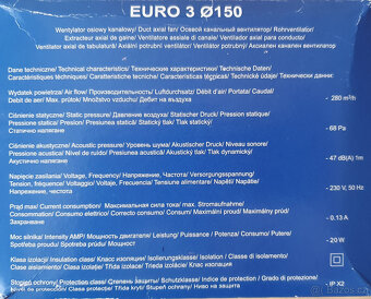 potrubní ventilátor Dospel euro 3 - 5