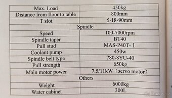 CNC frézka tříosá se zásobníkem - 5