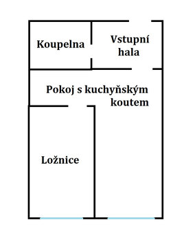 Podnájem 2+kk, 58m2 (LBC centrum, ul. Tatranská) - 5