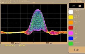 Osciloskop HP 54720A 1,1GHz - 5