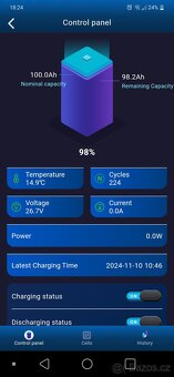 Komplet FV elektrárna na chatu 2000W/4000W - 5