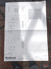 Klasický plynový kotel BUDERUS - 5