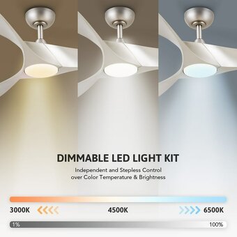 Nový moderní led osvětlení s ventilátorem s ovládáním - 5