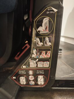 ISOFIX autosedačka modrá Petite&Mars 9-36kg - 5