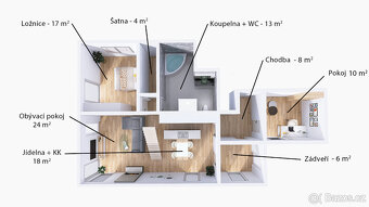 Atypický mezonetový byt 5+kk - 5