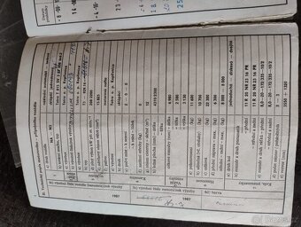Prodám Tatra 815 sv - 5