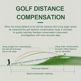 Optický multifinkční, laserový dálkoměr, lov, golf, outdoor - 5