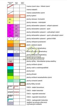 Břasy u Rokycan – prodej stavebního pozemku. - 5