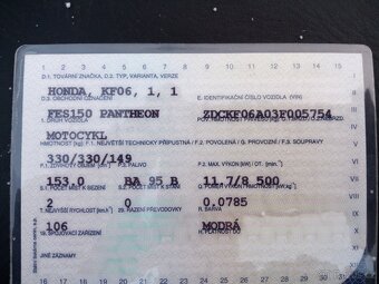 Skútr Honda Pantheon - 5