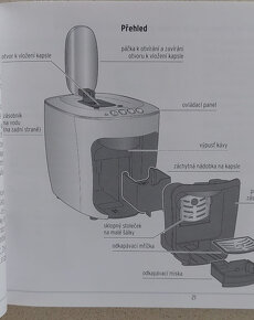 THIBO Cafissimo Mini - 5