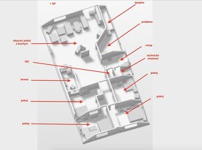 Prodej RD s možností podnikání, zahradou a garáži Morkovice - 5