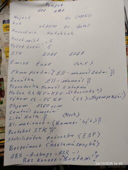 Schanim prosebe Peugeot 206,207 - 5