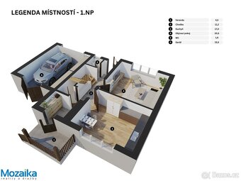 Rodinný dům s garáží a nádhernou zahradou Křepice u Hustopeč - 5